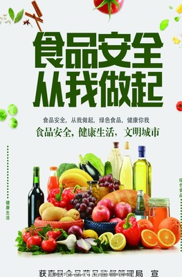 食品安全視角下的肉制品銷(xiāo)售 規(guī)范、挑戰(zhàn)與消費(fèi)者保護(hù)