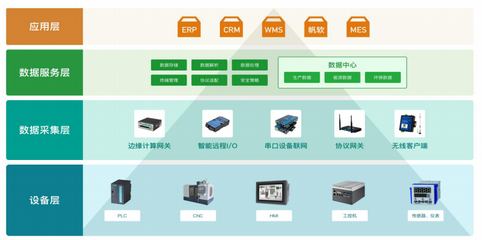 《2022中國5G產業全景圖譜報告》重磅發布!這些企業值得關注~